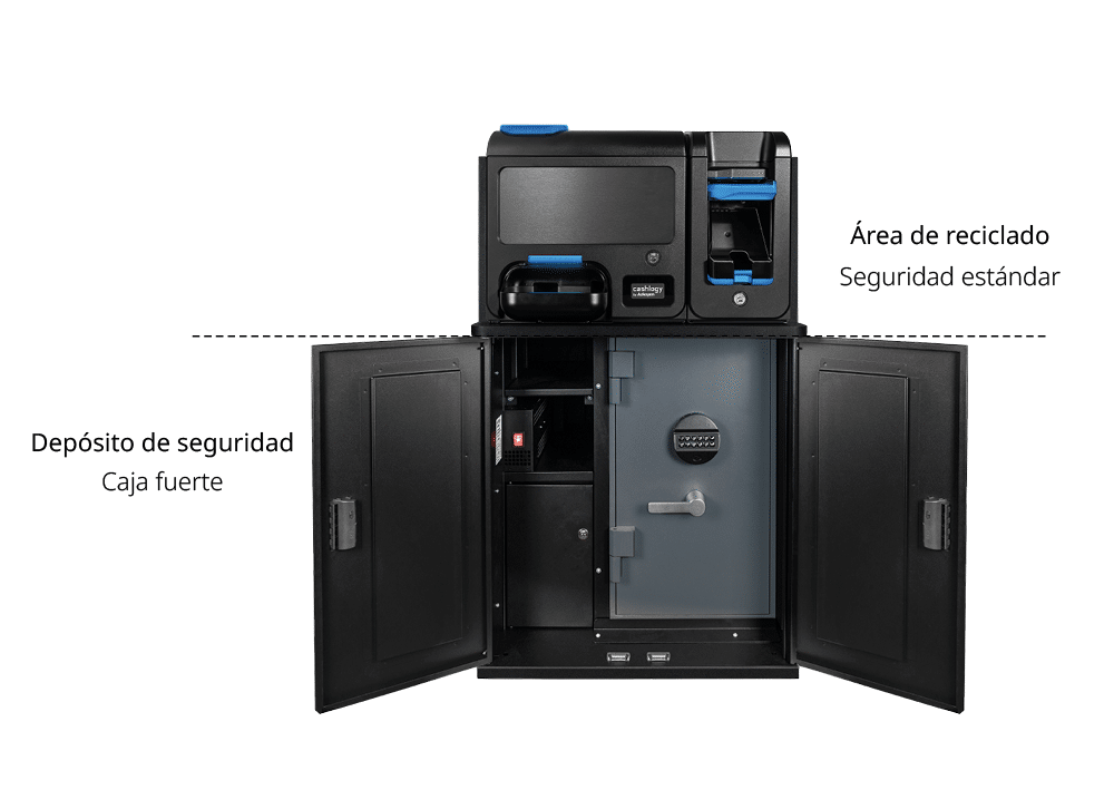Cashlogy Safe - Depósito de seguridad y Área de reciclado